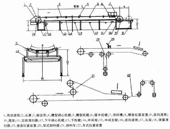 皮帶輸送機結構圖